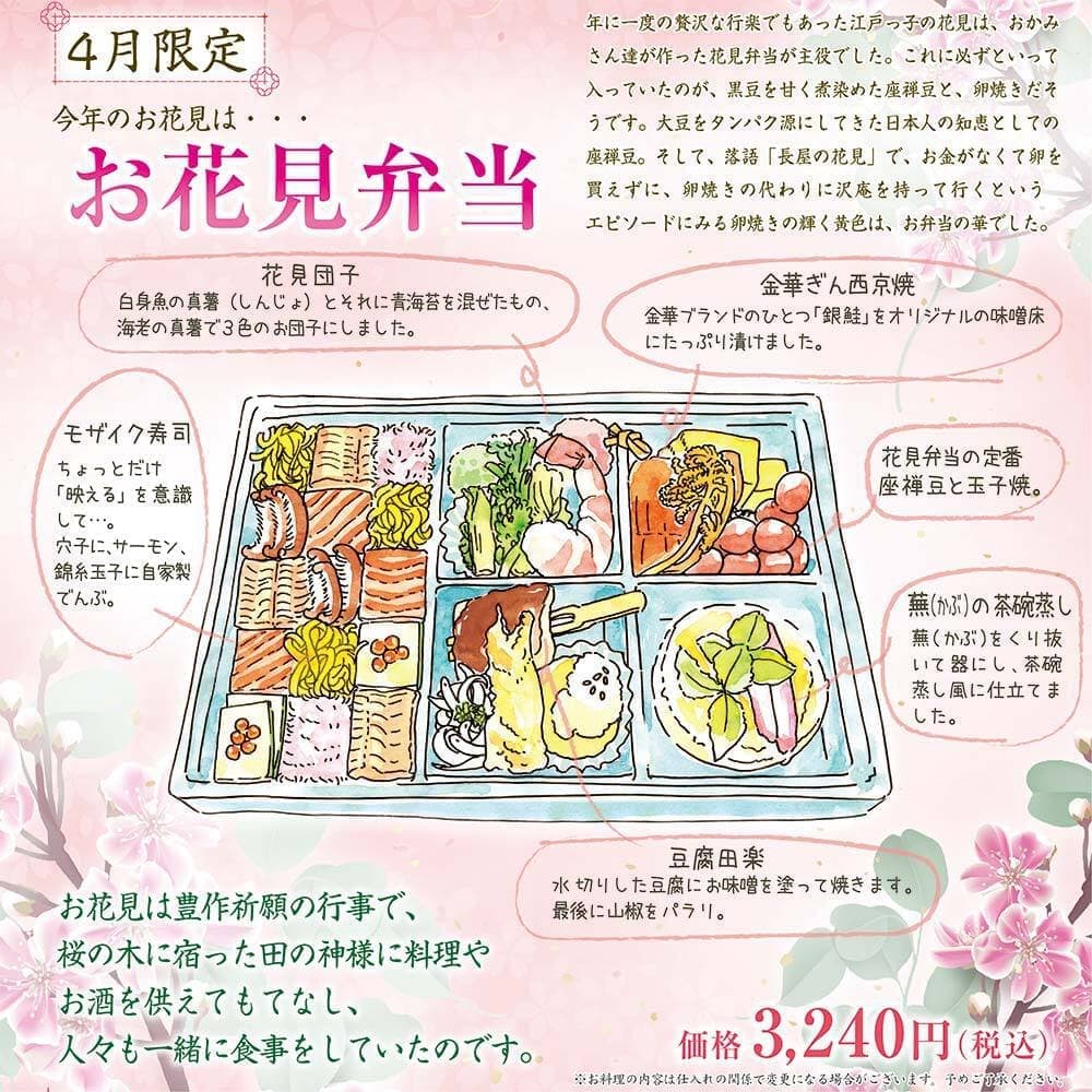 お花見弁当